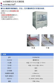 96连滴管式分注系统 头部搭载技术、厂家价格与采购指南
