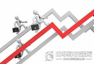 守正出新 净水器企业如何以创新为翼，以服务为根，在网络时代行稳致远